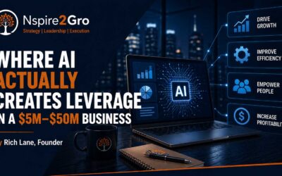 CEO BRIEF: Where AI Actually Creates Leverage in a $5M–$50M Business
